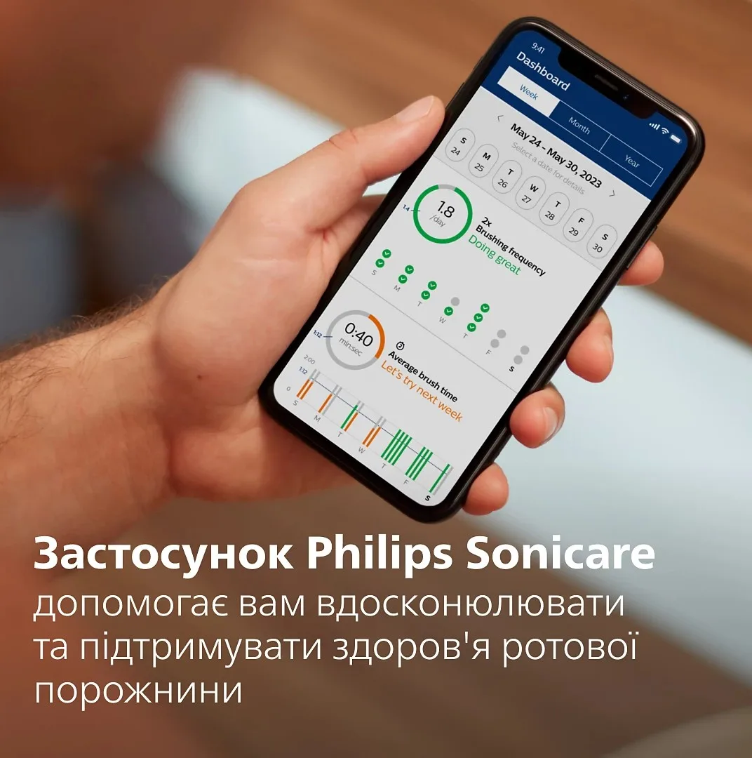 Електрична зубна щітка Philips Sonicare 7100 Series, 62000 коливань на хвилину, 1 насадка, футляр, білий.