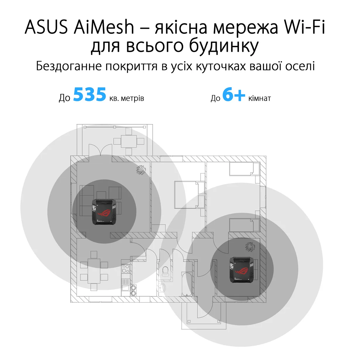 Система WiFi-Mesh ASUS ROG Rapture GT6 AX10000, 3xGE LAN, 1x2.5GE WAN, 1xUSB 3.2, 2мод, чорний