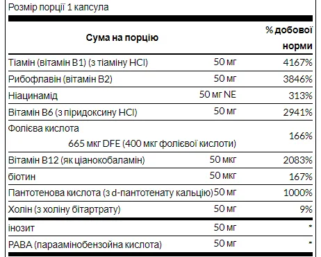 Вітаміни групи В Swanson Balance B-50 100 капсул для нервової системи та імунітету.