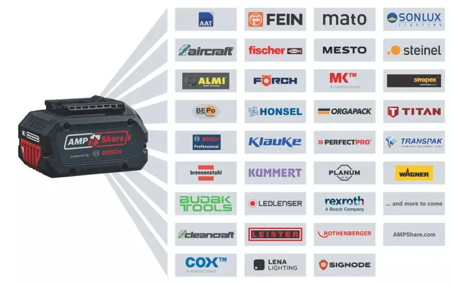 Аккумуляторная ударная шуруповерт-дрель Bosch Professional GSB 18V-65, 18В, 31·65Нм, 0-2100 об/мин, кейс, 112 кг, без А