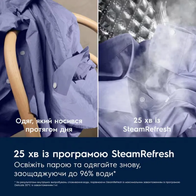 Прально-сушильна машина Electrolux фронтальна 11кг 1600 об/хв біла з парою і інвертором