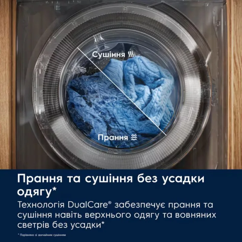 Прально-сушильна машина Electrolux фронтальна 11кг 1600 об/хв біла з парою і інвертором