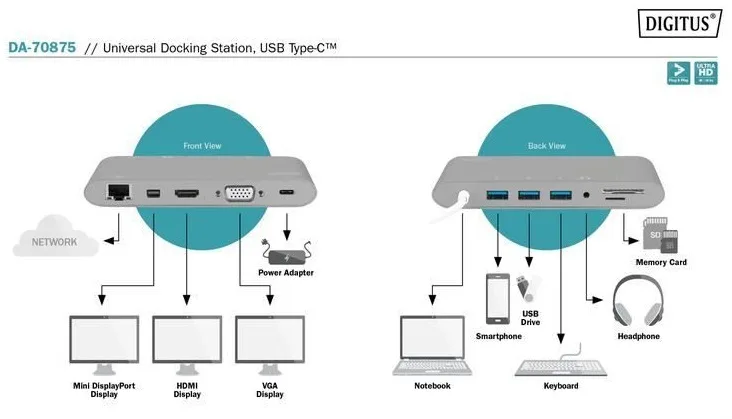 DIGITUS USB-C > HDMI/VGA/miniDisplayPort/3xUSB-A/USB-C/SD/MicroSD/RJ54/Audio