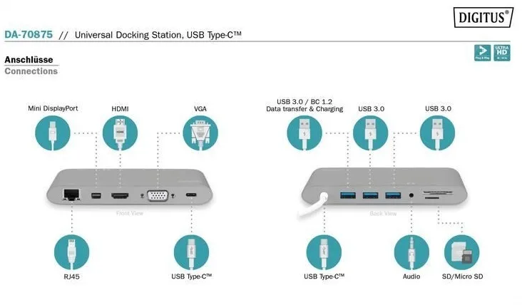 DIGITUS USB-C > HDMI/VGA/miniDisplayPort/3xUSB-A/USB-C/SD/MicroSD/RJ54/Audio