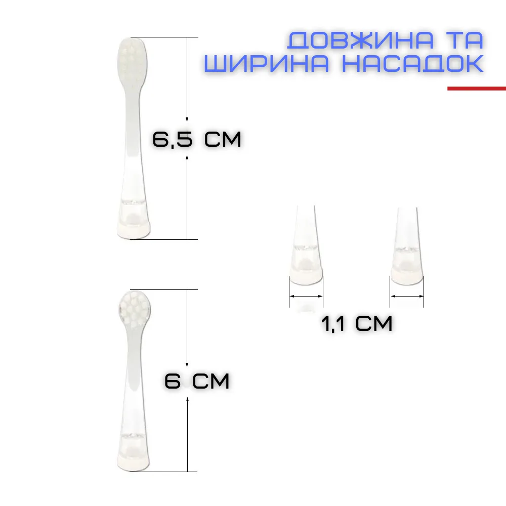 Детская звуковая зубная щетка Seago SG513 с LED подсветкой 16000 ударов/мин розовая