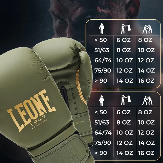 Боксерські рукавиці Leone штучна шкіра 10 унцій зелений