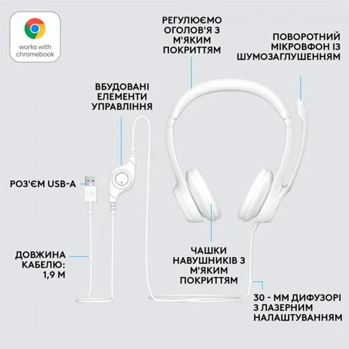 Гарнітура Logitech USB Дротова Накладні Штучна шкіра Білий