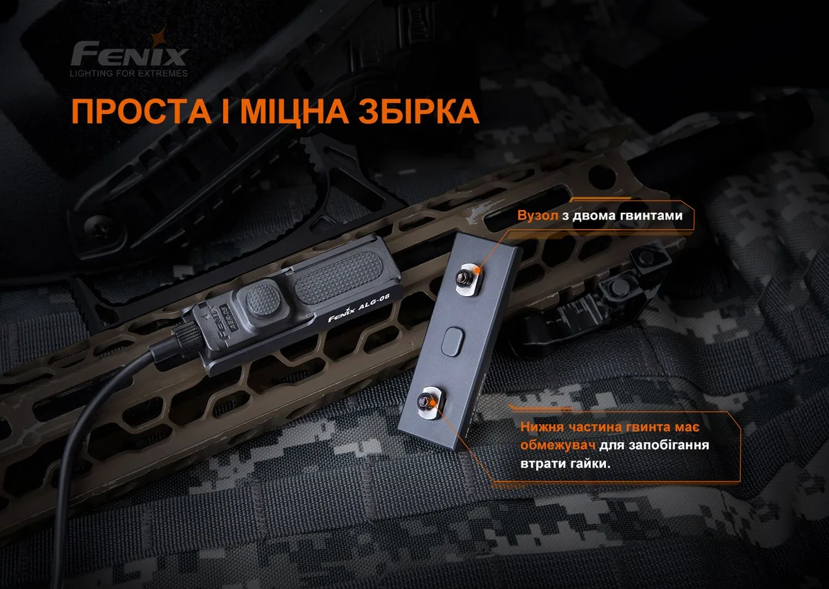 Кріплення на зброю Fenix алюміній 69х23,7х10,2 мм чорне