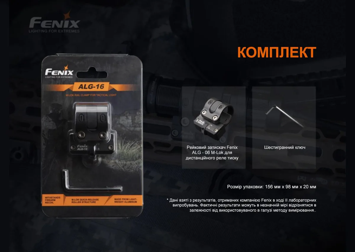 Кріплення на зброю Fenix алюміній 69х23,7х10,2 мм чорне
