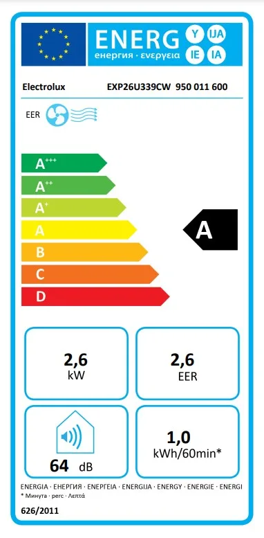 Мобільний кондиціонер Electrolux Comfort 600, 25 м2, on/off, 9000 BTU, 2.6 кВт, клас A/-, з Wi-Fi, R290, білий.