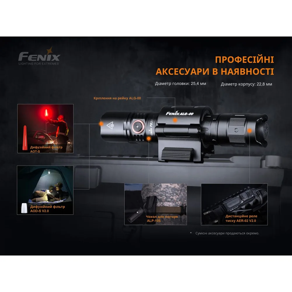Ліхтар ручний Fenix алюмінієвий 134 мм білий 1700 лм IP68