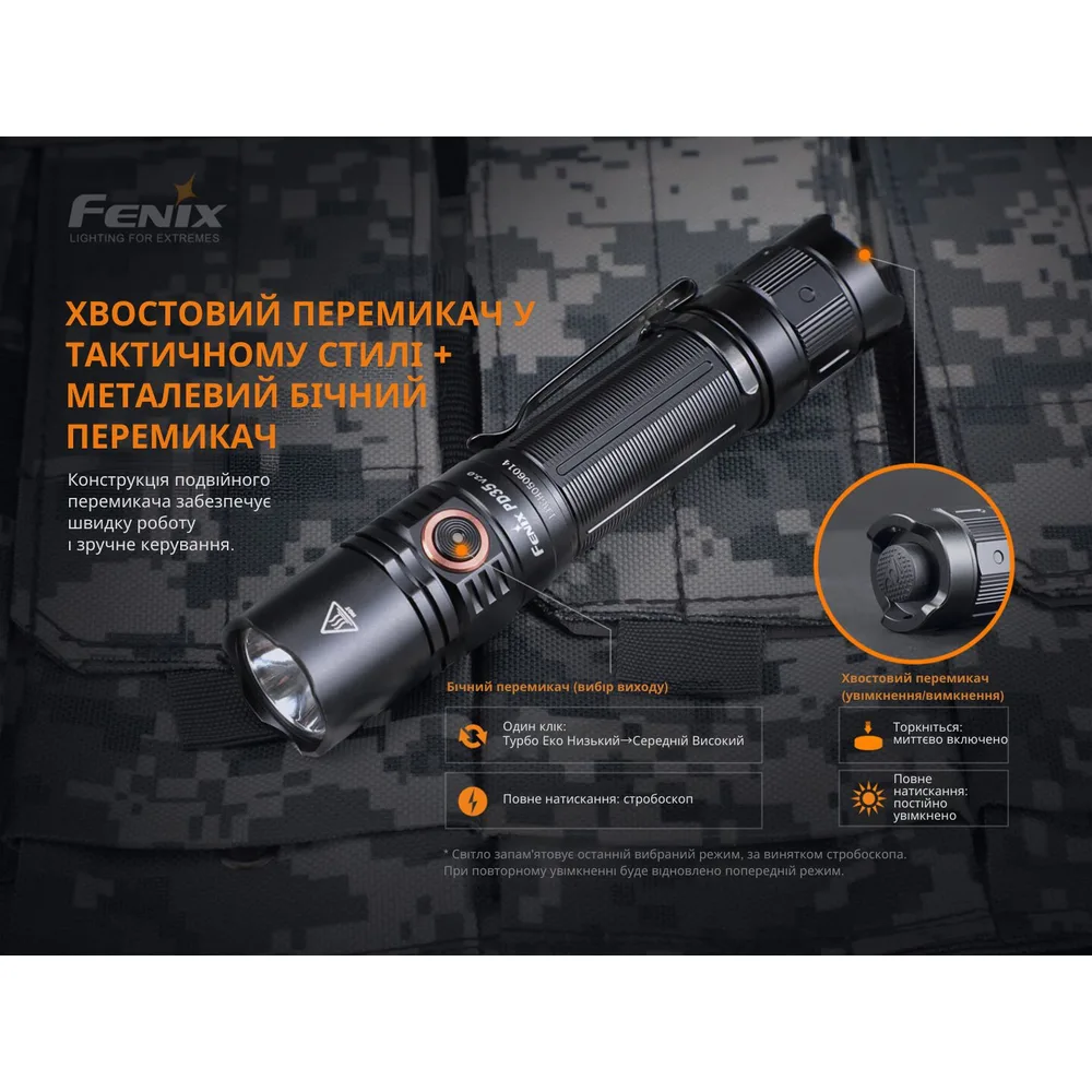 Ліхтар ручний Fenix алюмінієвий 134 мм білий 1700 лм IP68