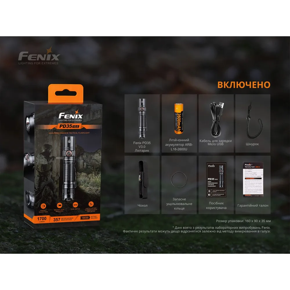 Ліхтар ручний Fenix алюмінієвий 134 мм білий 1700 лм IP68