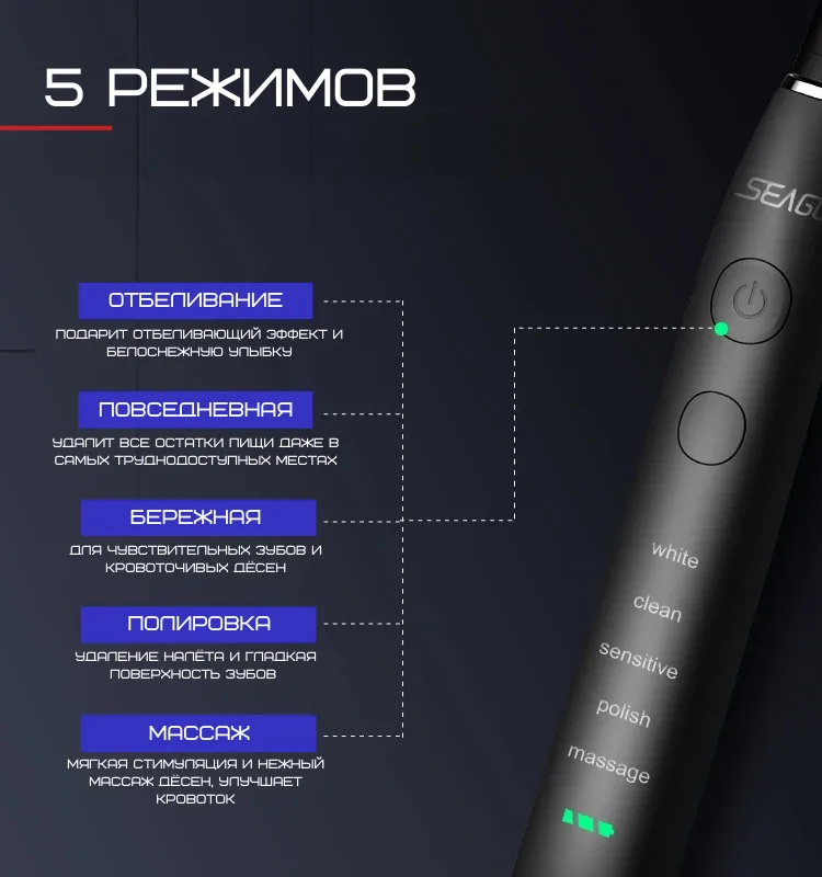Электрическая зубная щетка Seago SG-575 звуковая 5 режимов IPX7 черная 40000 колебаний/мин