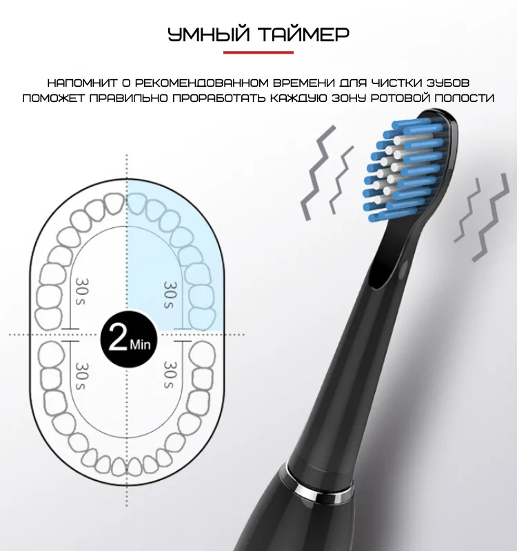Электрическая зубная щетка Seago SG-575 звуковая 5 режимов IPX7 черная 40000 колебаний/мин