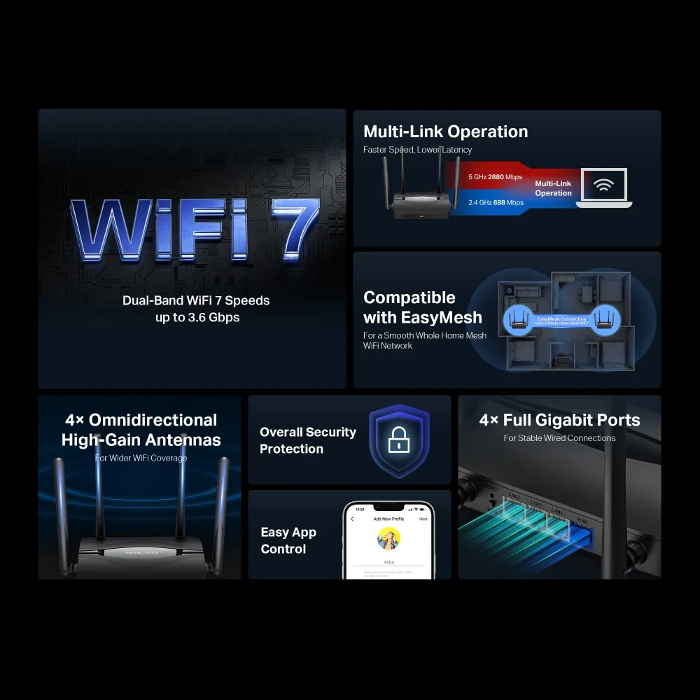 Маршрутизатор MERCUSYS MR25BE BE3600, 3xGE LAN, 1xGE WAN, MESH