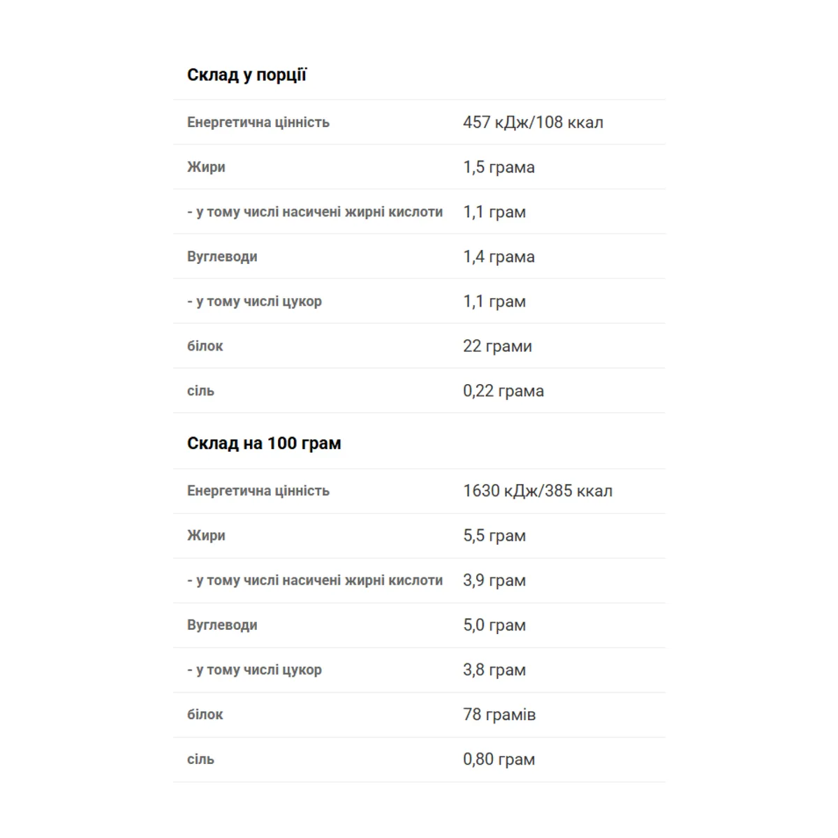 Biotech USA 100% Pure Whey сироватковий білок 2270 г Лісовий горіх