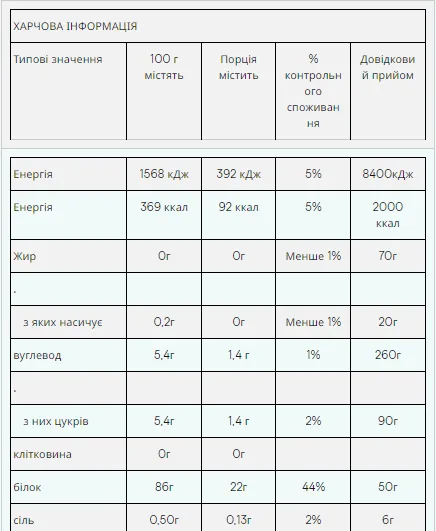 Impact Whey Isolate Myprotein 1000г Ванильный белок 90%