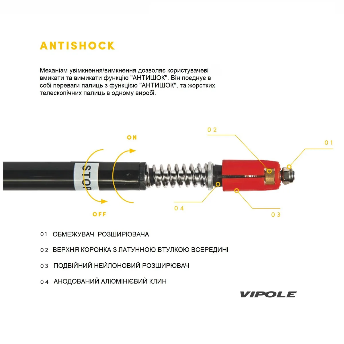 Трекінгові палиці Vipole алюміній 63-135 см сірі