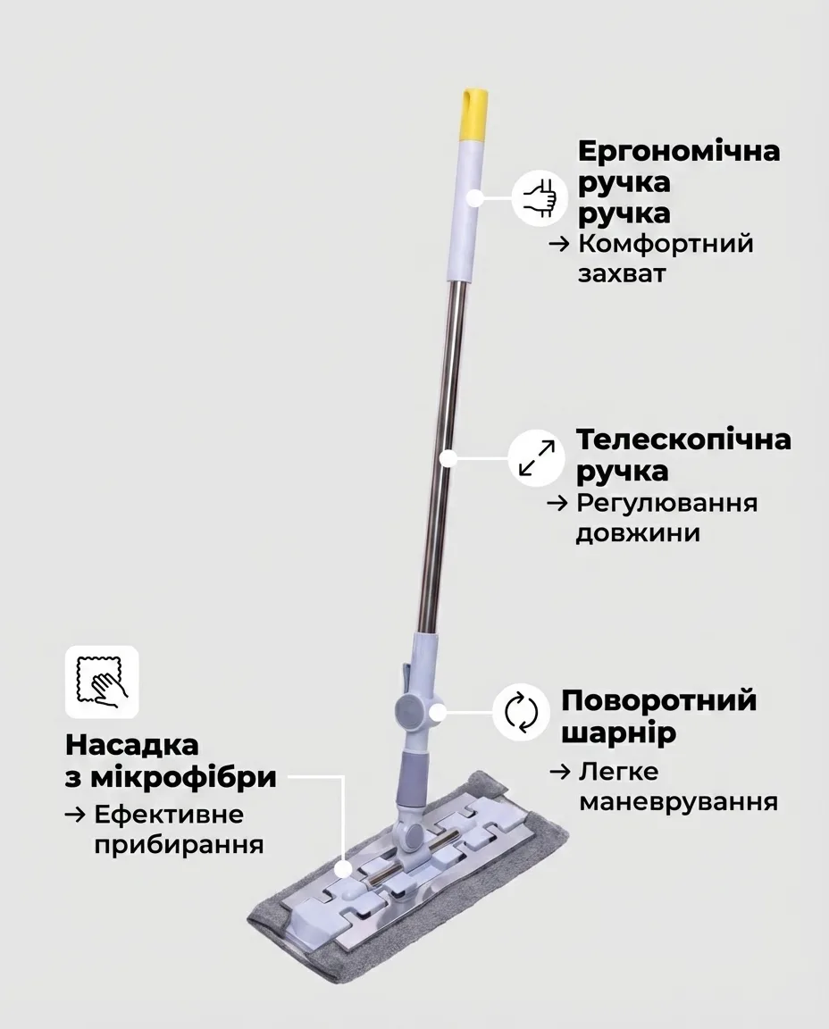 Плоска швабра для миття підлоги та стін Мікрофібра 130 см Жовта