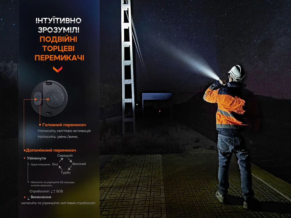 Ліхтар Fenix професіональний ручний алюмінієвий 156х40х26 мм чорний з магнітною зарядкою