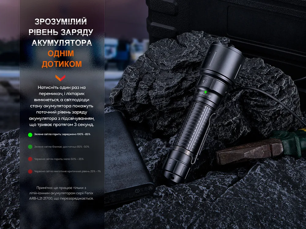 Ліхтар Fenix професіональний ручний алюмінієвий 156х40х26 мм чорний з магнітною зарядкою