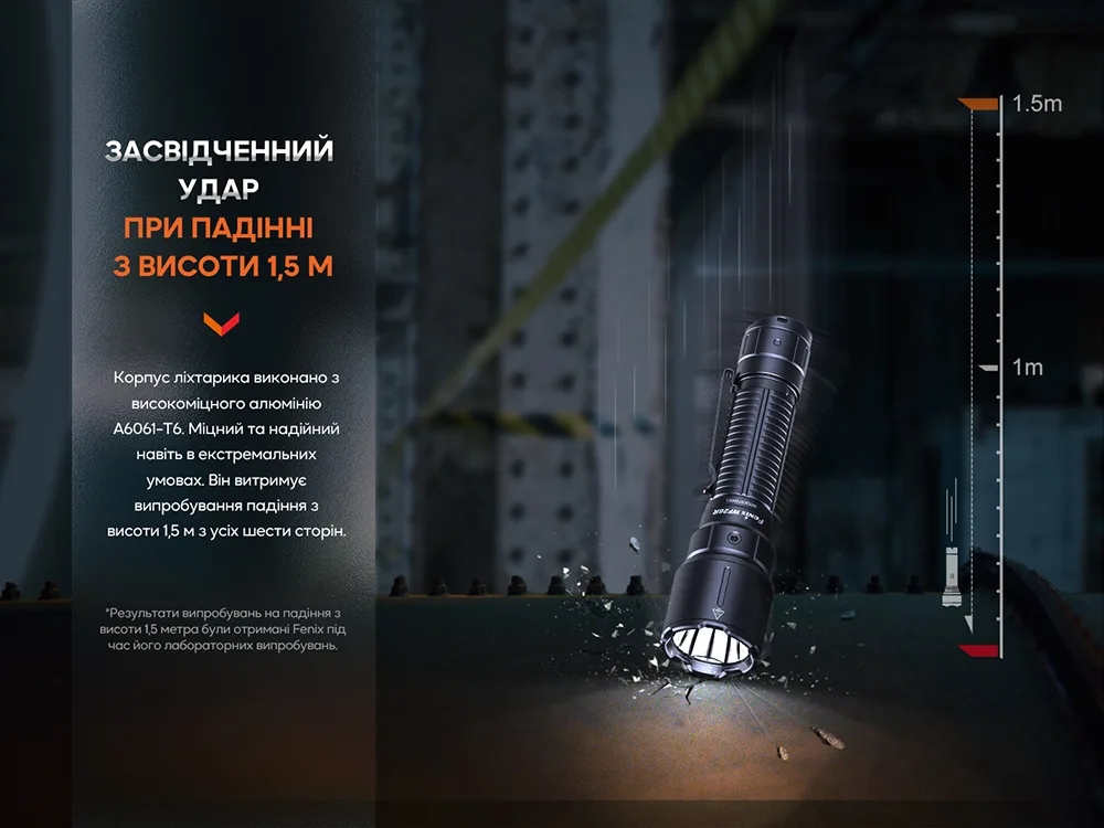 Ліхтар Fenix професіональний ручний алюмінієвий 156х40х26 мм чорний з магнітною зарядкою