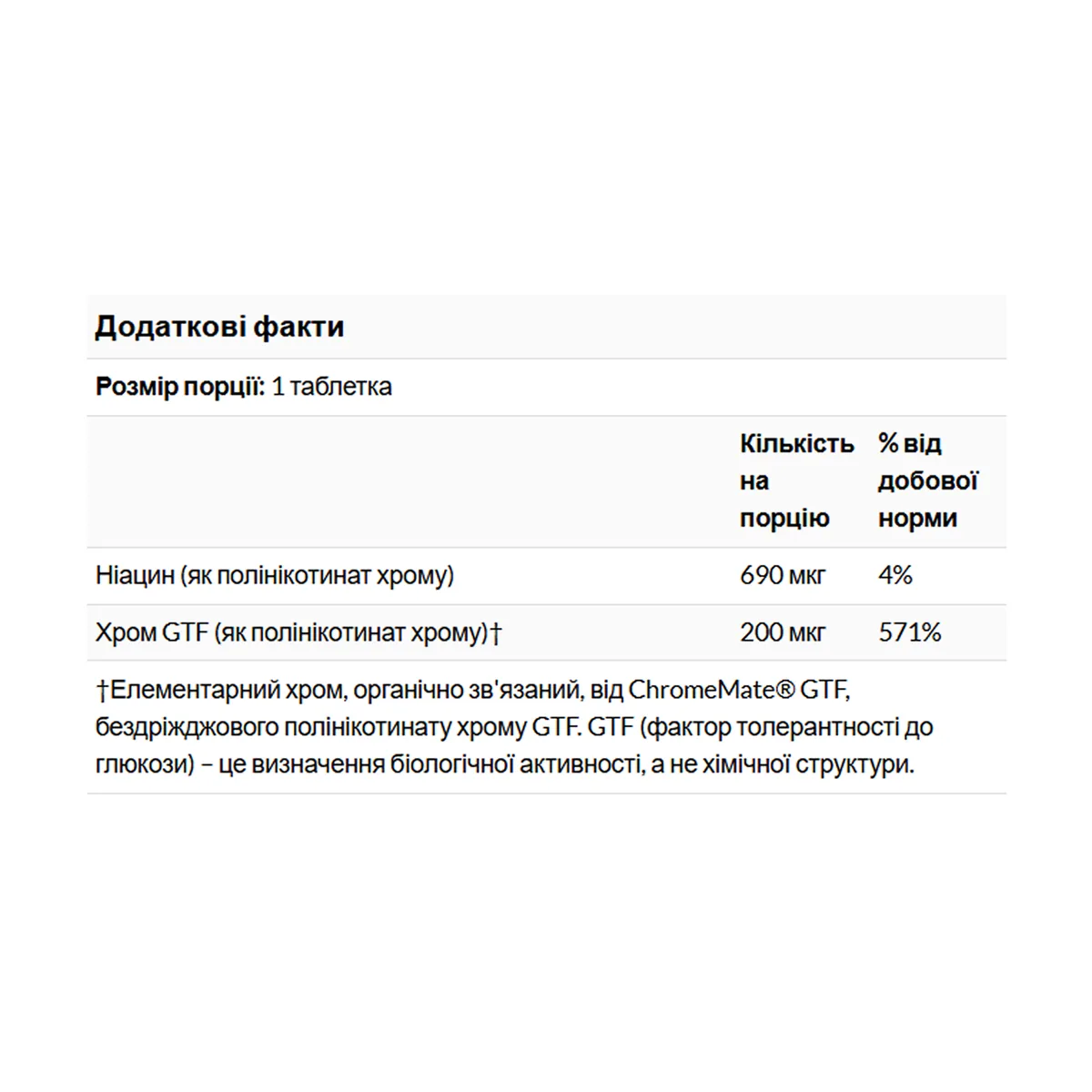 Хром без дріжджів ChromeMate® 200 мкг 120 таблеток