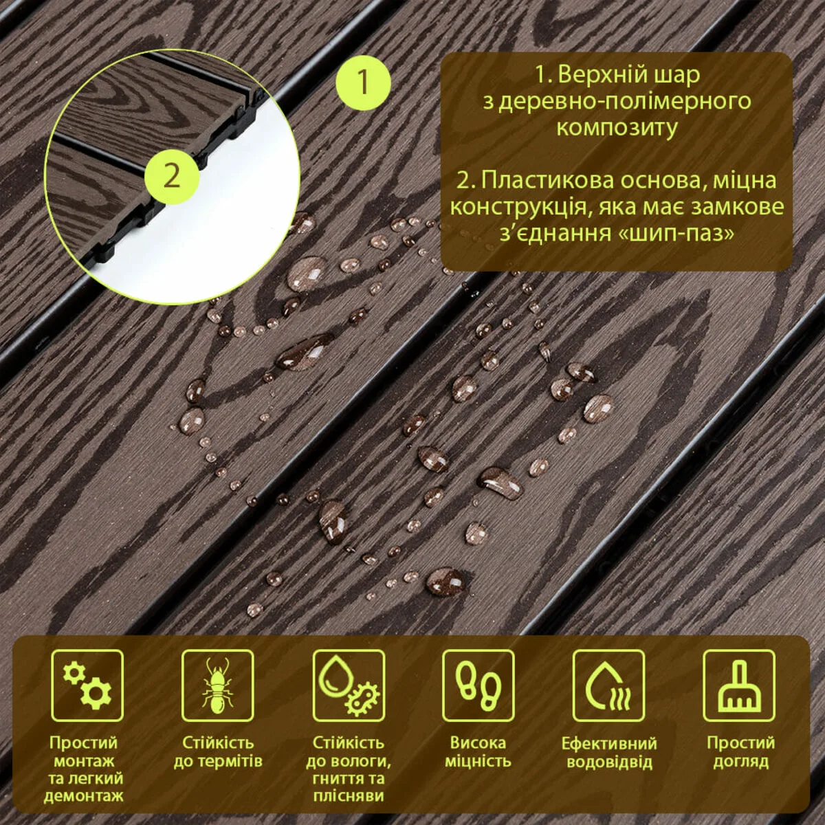 Композитна плитка ДПК 600х300х23 мм рельєфна під дерево вишня