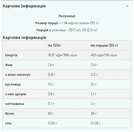 Казеин Myprotein медленного усвоения 1000 г клубника