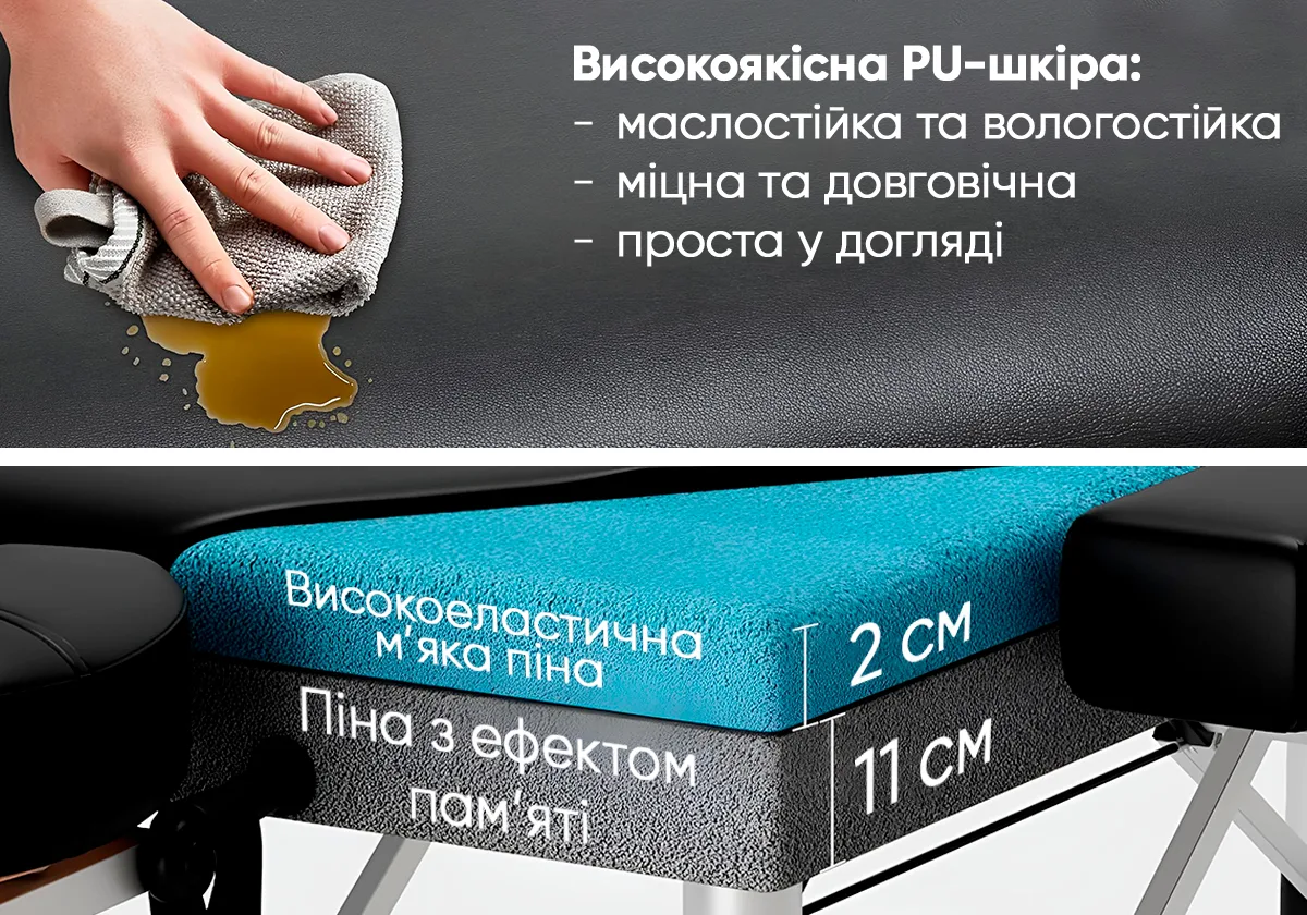 Масажний стіл EasyFit PU шкіра 214х70 см чорний