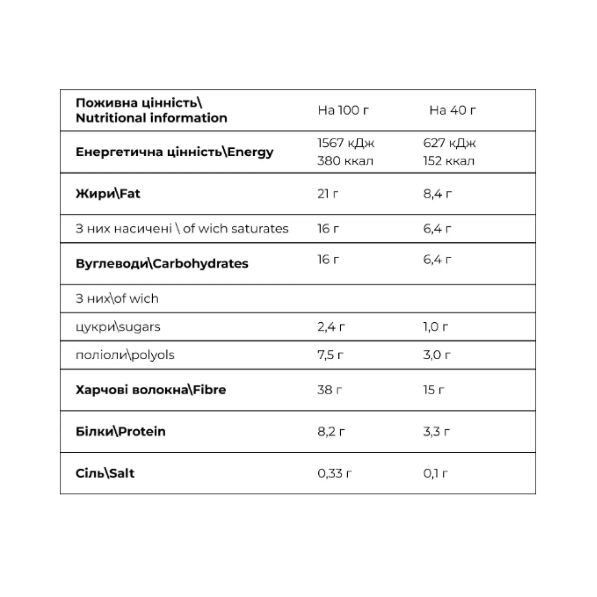 Кокосові батончики FitWin без цукру 20x40 г з карамельною начинкою