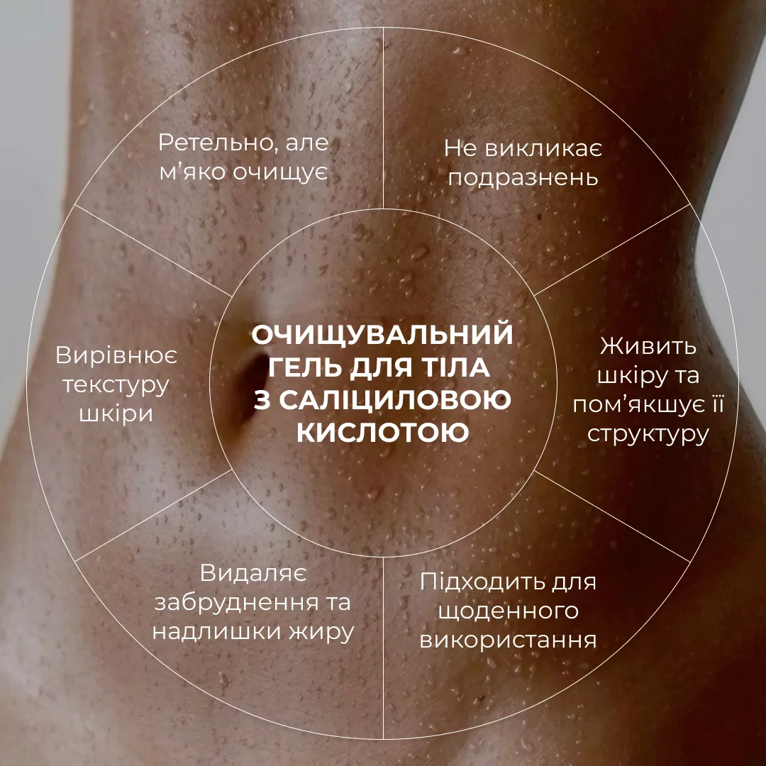 Комплекс потрійного удару проти акне на тілі з саліциловою кислотою Hillary Triple-Action Body Acne Control Co