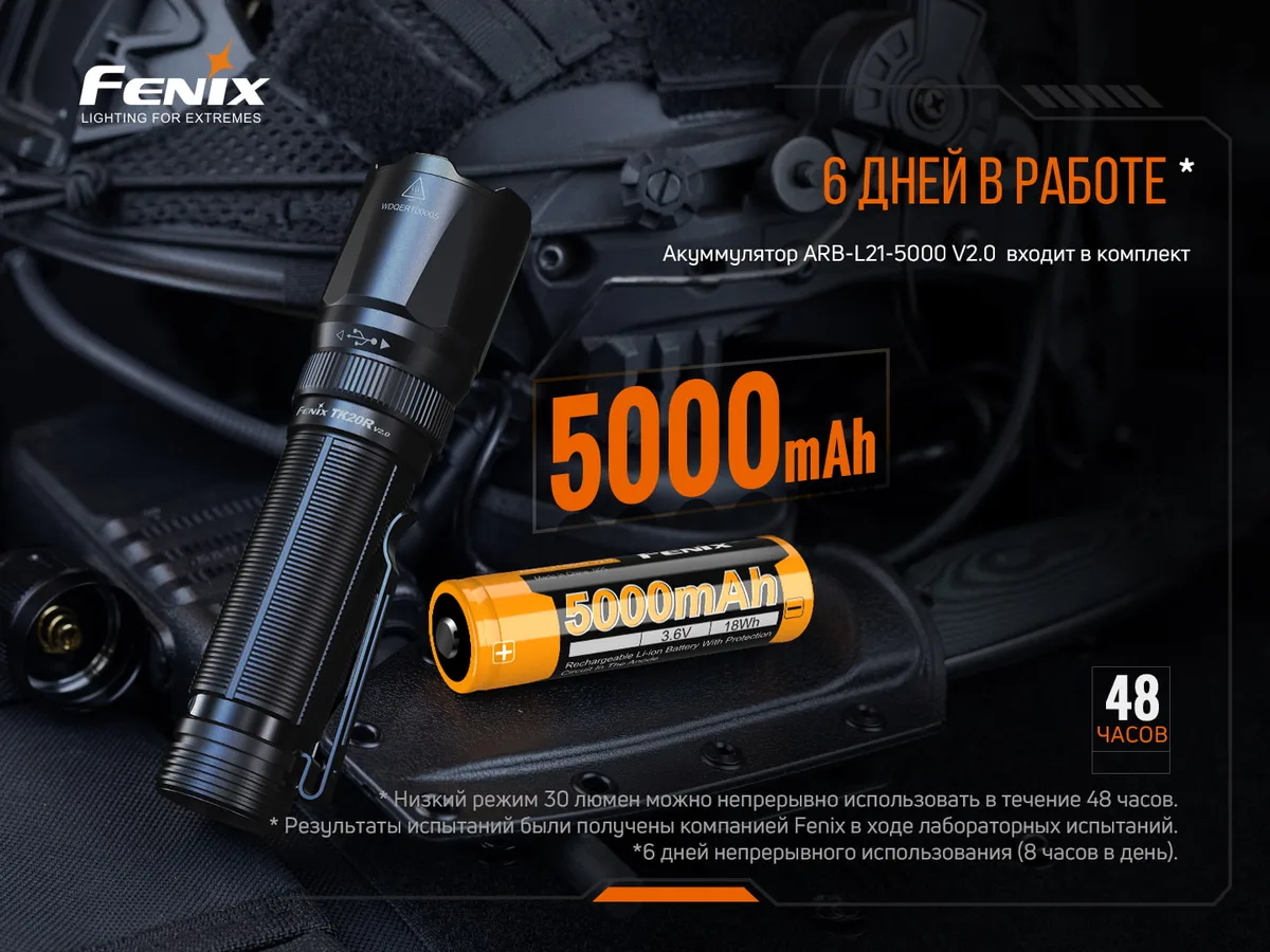 Ліхтар ручний Fenix алюмінієвий 152х34х25,4 мм білий