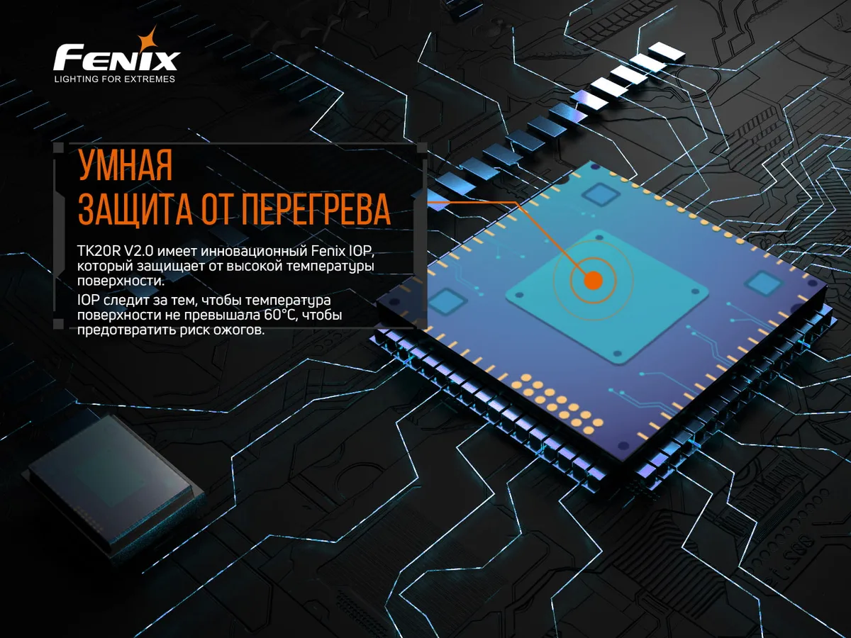 Ліхтар ручний Fenix алюмінієвий 152х34х25,4 мм білий