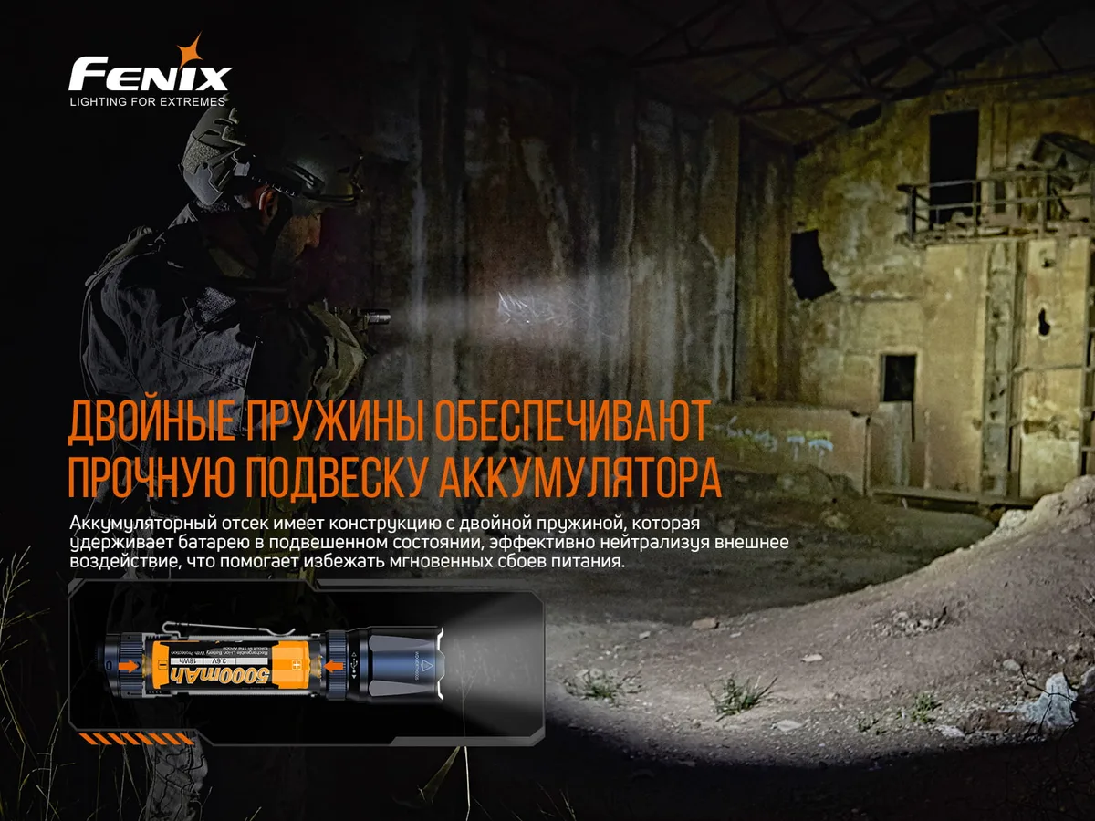Ліхтар ручний Fenix алюмінієвий 152х34х25,4 мм білий