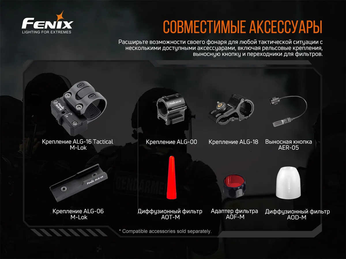 Ліхтар ручний Fenix алюмінієвий 152х34х25,4 мм білий