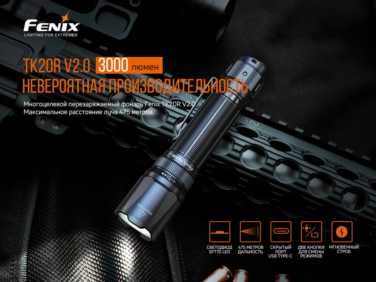 Ліхтар ручний Fenix алюмінієвий 152х34х25,4 мм білий