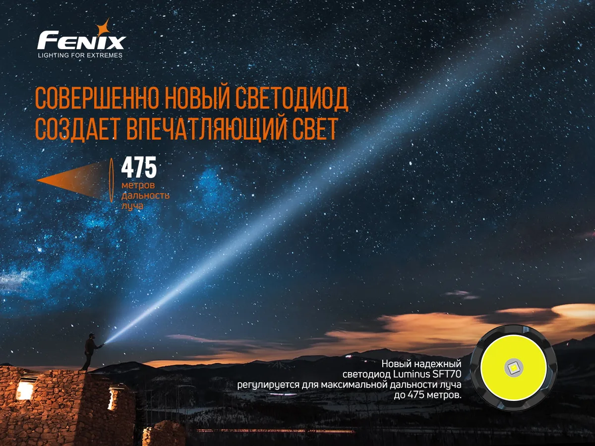Ліхтар ручний Fenix алюмінієвий 152х34х25,4 мм білий