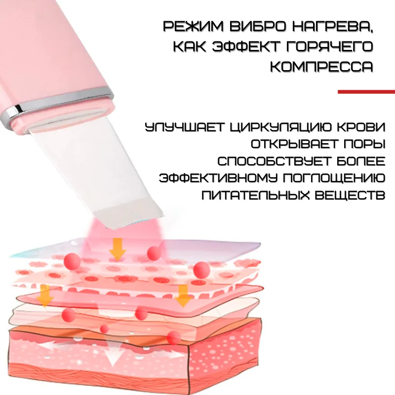 Портативный ультразвуковой скрабер BB-1712 4in1 с EMS 28 кГц розовый