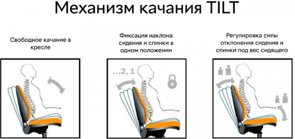 Крісло поворотне Signal тканина 65 см сіре
