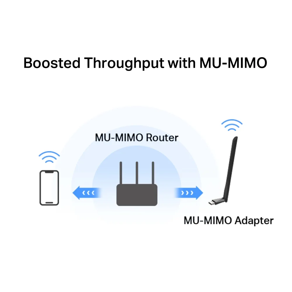 Адаптер WiFi MERCUSYS MA30H AC1300, USB