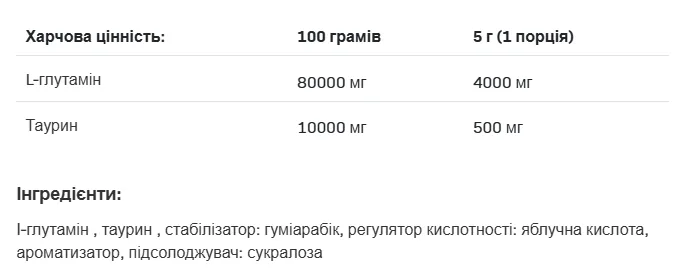 Глютамин Allnutrition 500 г порошок безвкусный
