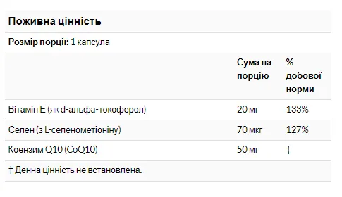 Коензим Q10 NOW Foods 50 мг 50 капсул желатинові