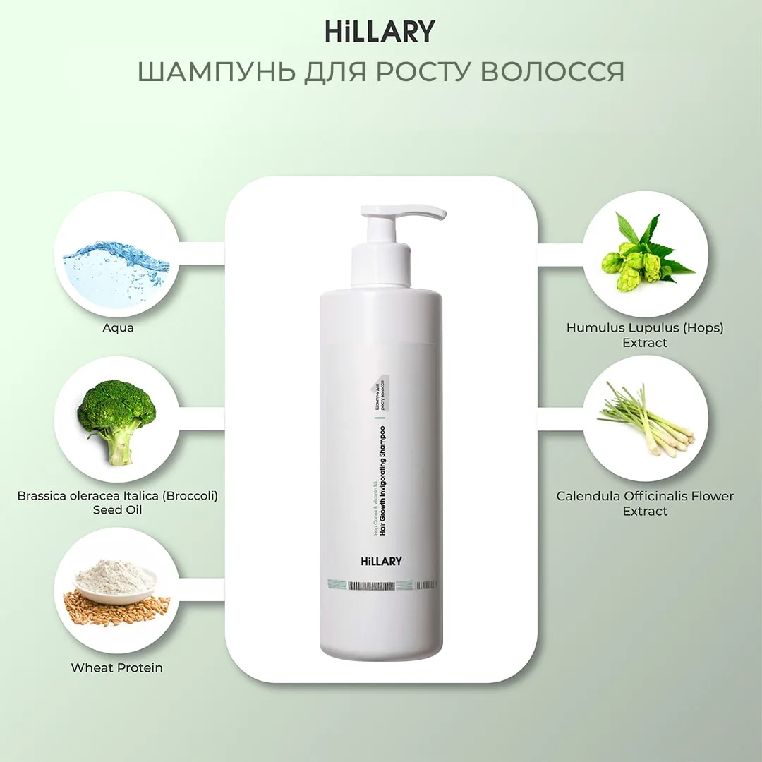 Шампунь для росту волосся Hillary Hop Cones & B5 Hair Growth Invigorating, 500 мл