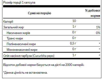 Тыквене масло Swanson 1000 мг 100 м'яких капсул
