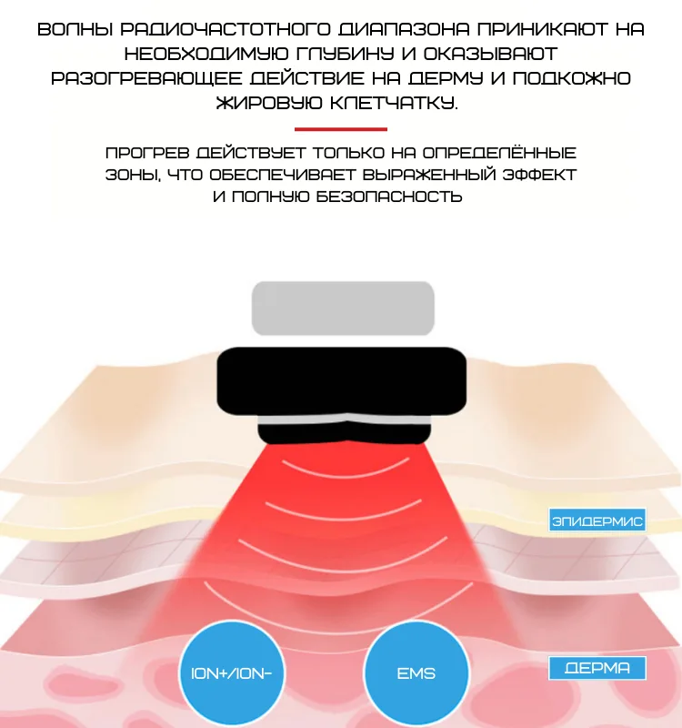 Мікрострумовий масажер для обличчя та тіла RF EMS LED терапія 191х246 мм ABS пластик білий