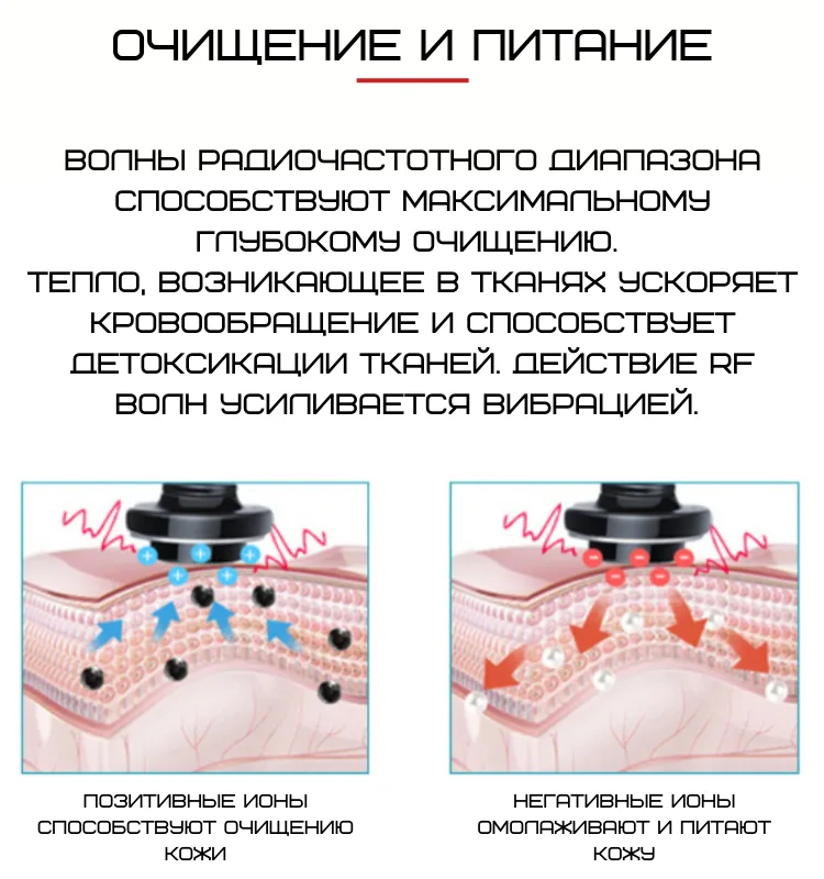 Мікрострумовий масажер для обличчя та тіла RF EMS LED терапія 191х246 мм ABS пластик білий
