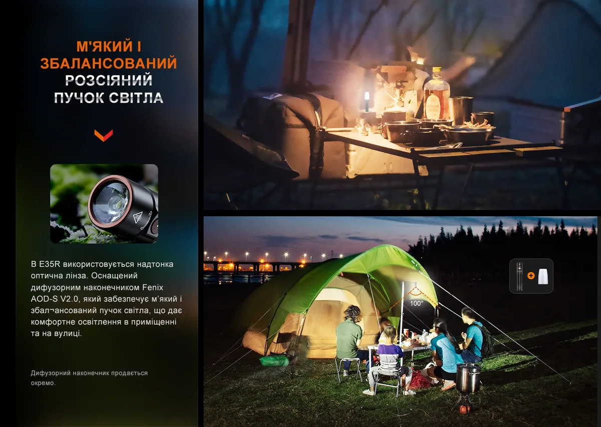 Ліхтар ручний Fenix алюміній 120х26,5 мм чорний 3100 люменів IP68