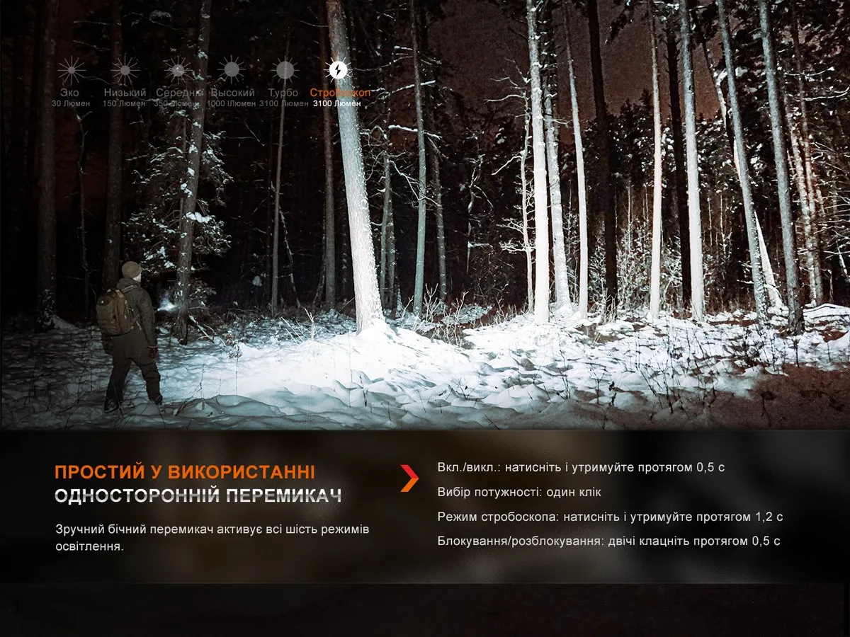 Ліхтар ручний Fenix алюміній 120х26,5 мм чорний 3100 люменів IP68